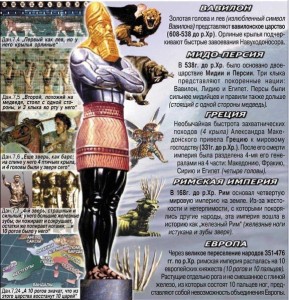 Пророчество о мировых державах