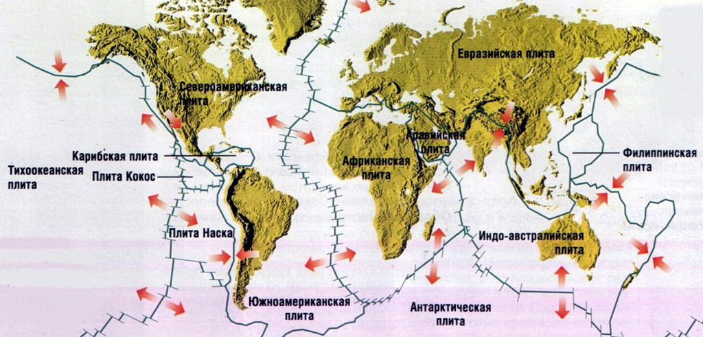 Тектоника плит карта